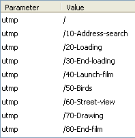 httpfox_utmp
