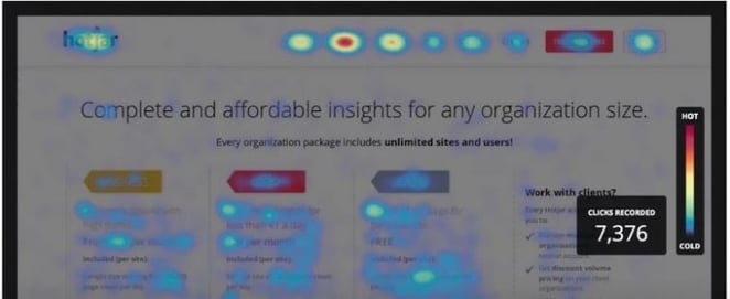 Click_Heatmaps_-_Hotjar-750x308