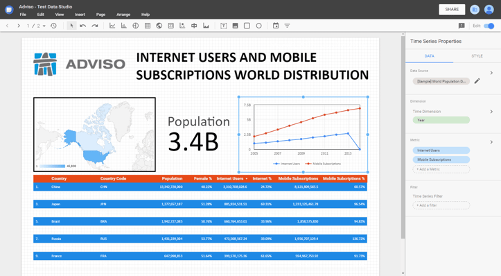 Data_Studio360_4