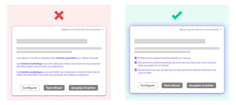 Explication vs avantages