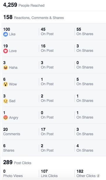 FB-Reactions-2