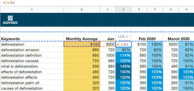 Seasonality-3
