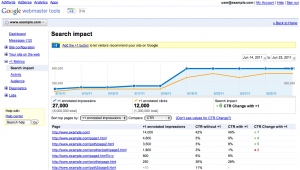 socialbutton-wmt-300x170