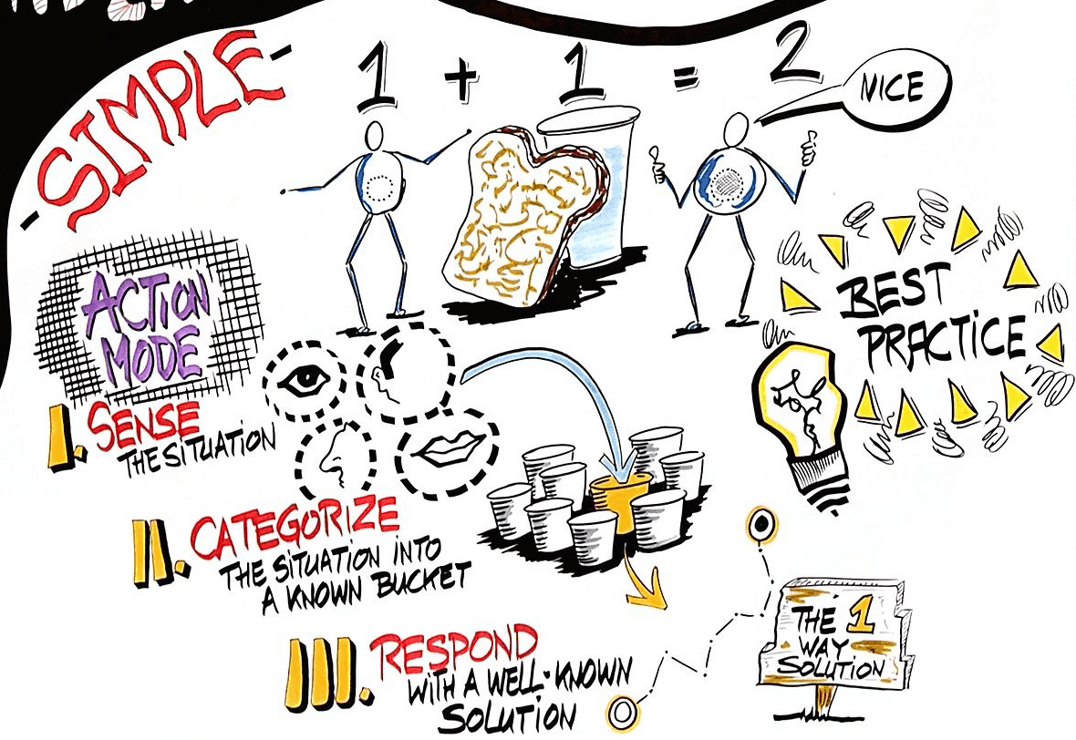 systeme-simple