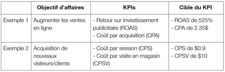 tableau-960x309