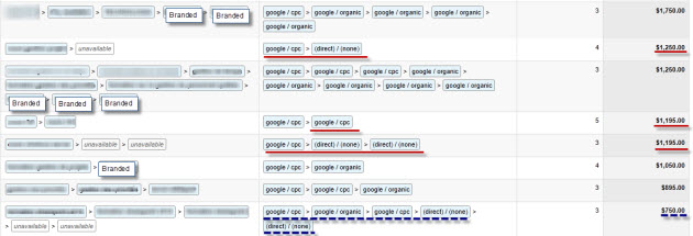 tableau-sources