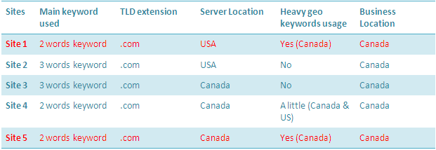 table2.png